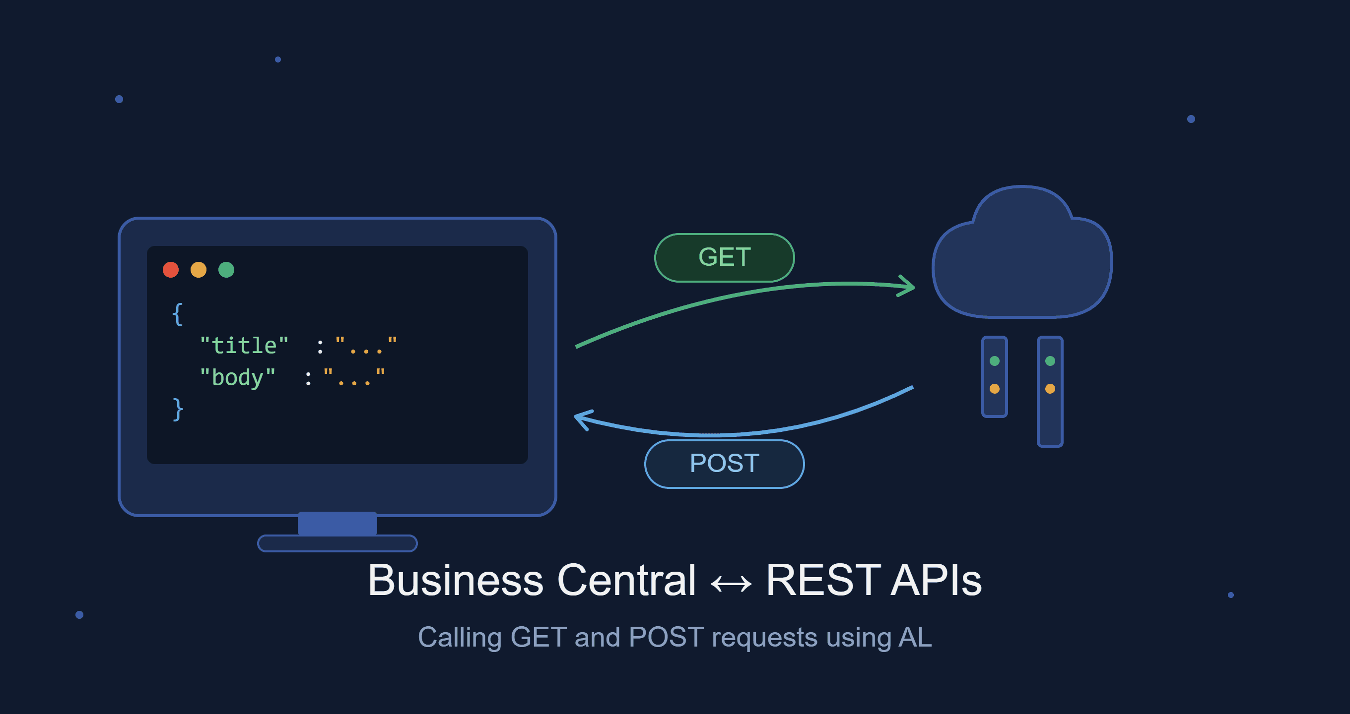 Calling REST APIs in Business Central AL: A Beginner's Guide to GET and POST
